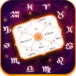 Kundli, Kundali Matching & Zodiac Sign : Astrology