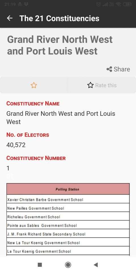 L'ALLIANCE NATIONALE screenshot 1