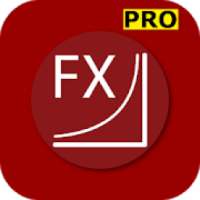 Forex Plan Compounding Interest Calculator PRO