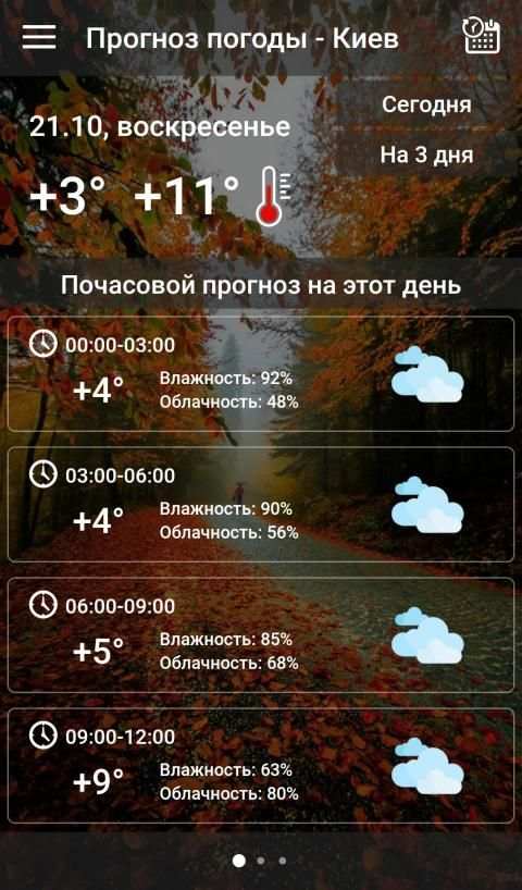 Погода — Киев 2 تصوير الشاشة