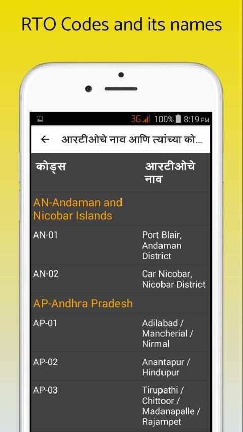 RTO Marathi Exam : Driving License Test स्क्रीनशॉट 4