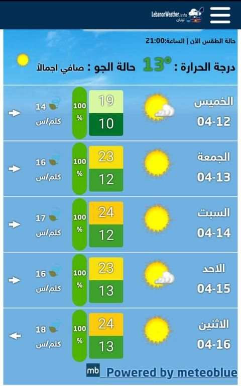 Lebanon Weather طقس لبنان
‎ screenshot 6