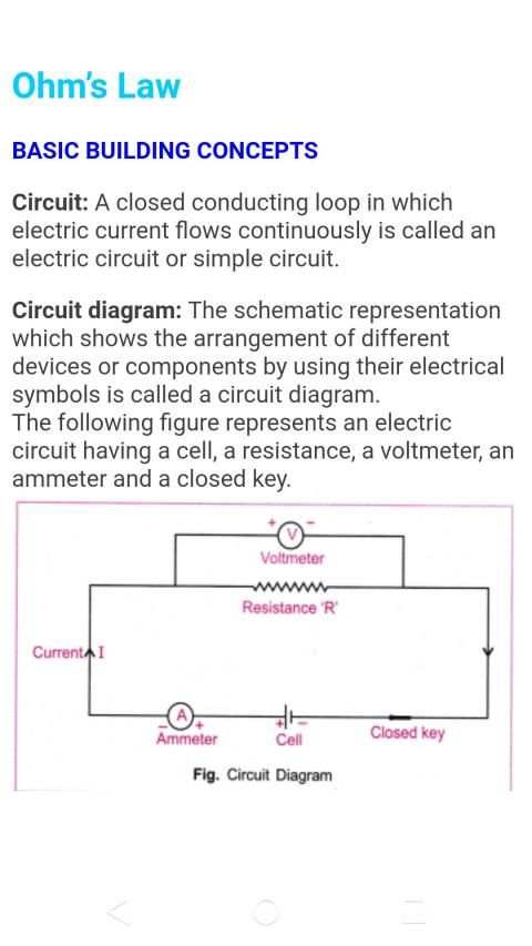 Class 10 Science Practicals Offline screenshot 5