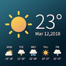 Real-time weather temperature report & widget
