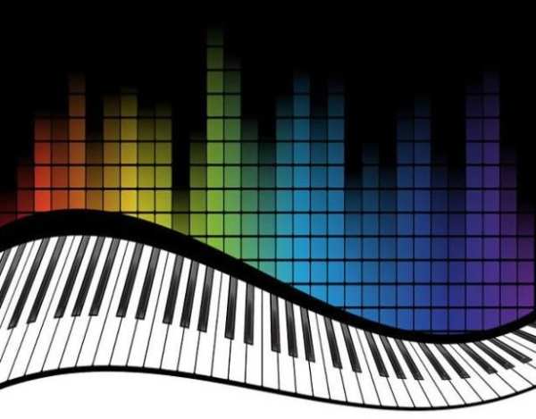 Real Piano Games screenshot 3
