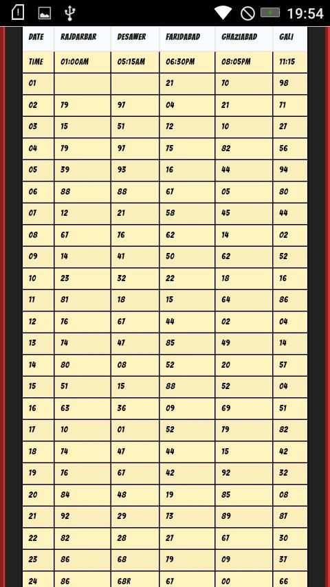 Satta King Online Result स्क्रीनशॉट 2