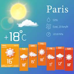 Weather app - weather channel Apps