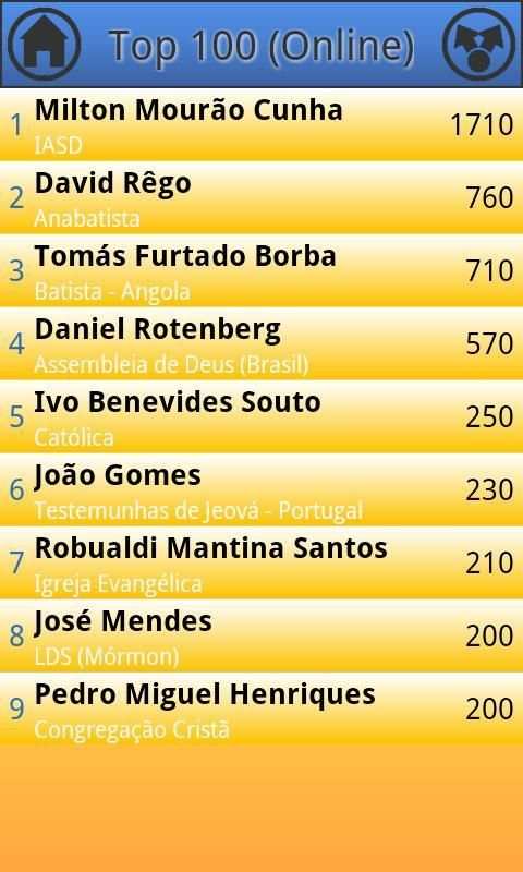 Jogo Trivia Bíblia Social screenshot 6
