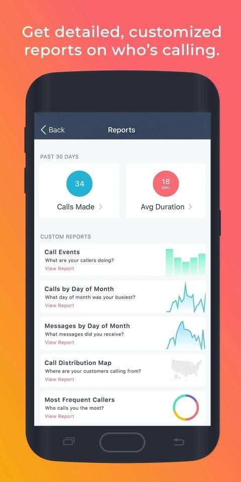 Second Phone Line for Business By Ninja Number screenshot 3