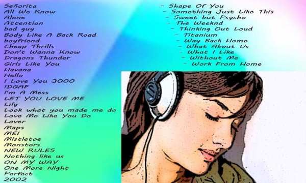 Lagu Pop Barat Populer 2019 ( OFFLINE ) screenshot 2