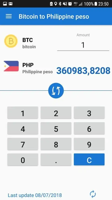 btc vs php