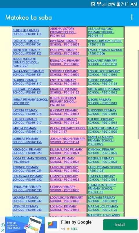 Matokeo ya Darasa La Saba 2019 screenshot 2