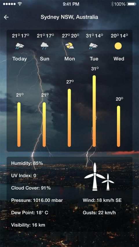 The Weather App स्क्रीनशॉट 4