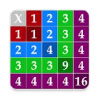 Multiplication Tables - Maths Game for Fun on 9Apps