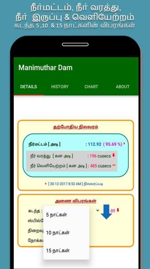 Tirunelveli Dams Water Level screenshot 6