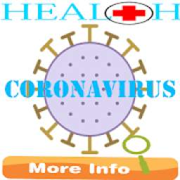 The Coronavirus Wuhan