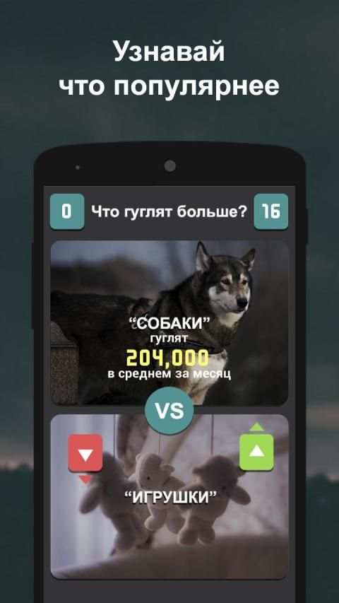 Что гуглят больше? screenshot 4