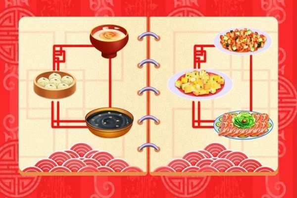 Cooking Chinese Foods screenshot 1