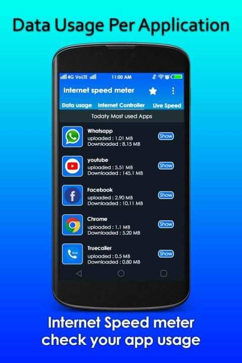 Internet Speed Meter-Speed Test screenshot 3