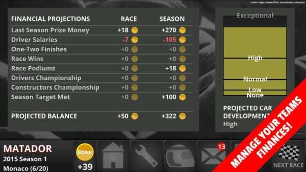 FL Racing Manager 2015 Lite screenshot 3