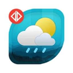 Weather Forecast Apps 2020 - Live Weather