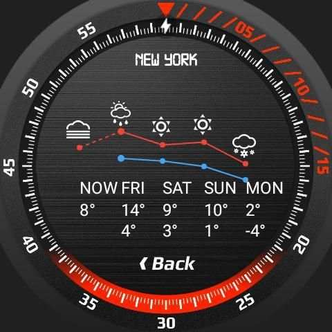 Rotax Watch Face स्क्रीनशॉट 4
