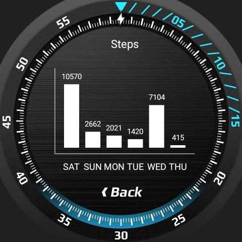 Rotax Watch Face स्क्रीनशॉट 3