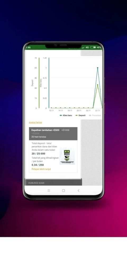 Bonus Deposit FBS screenshot 1