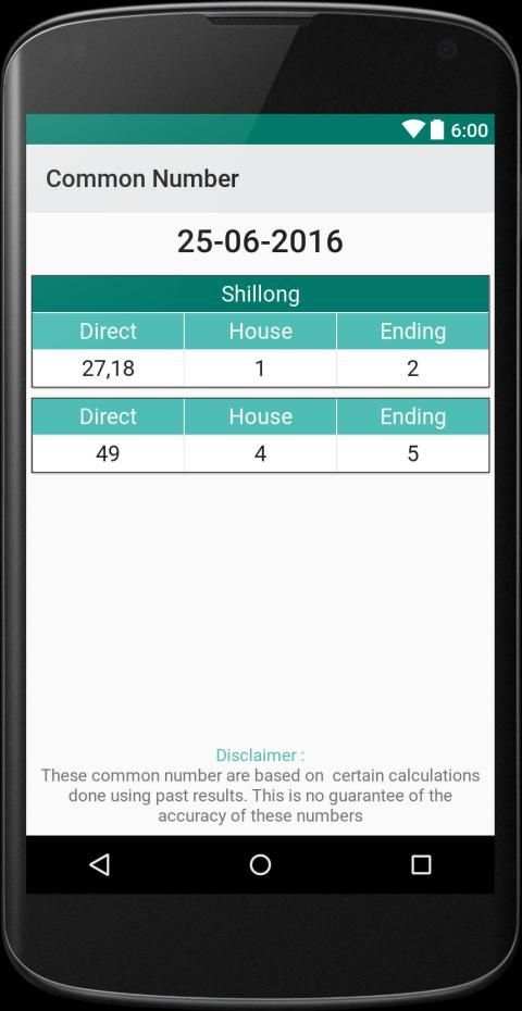 Teer Counter | teercounter.com screenshot 3