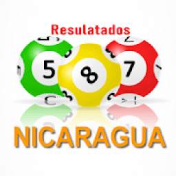 Resultados de Nicaragua