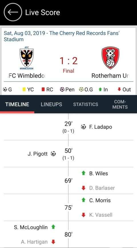 Live Football Updates Goal Live Scores screenshot 1