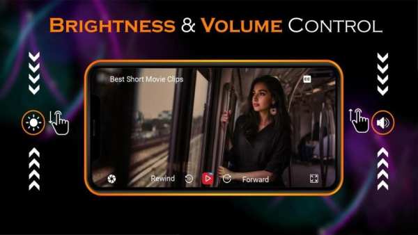 Sax Video Player - All Format HD Video Player-2019 screenshot 5