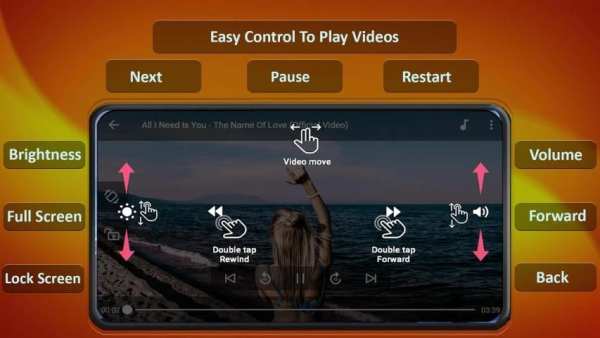 HD MX Player: All format video Player & Codec 2019 स्क्रीनशॉट 6