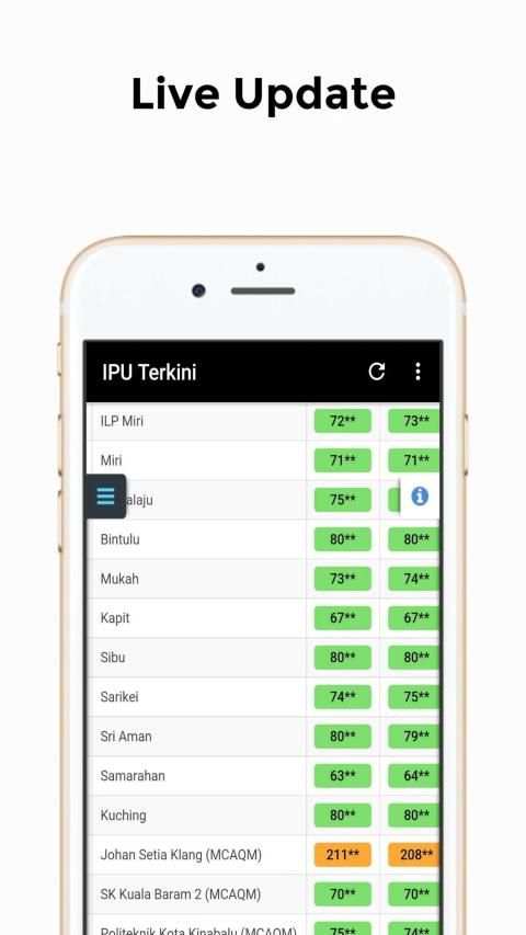 IPU Malaysia - Live API Info screenshot 2