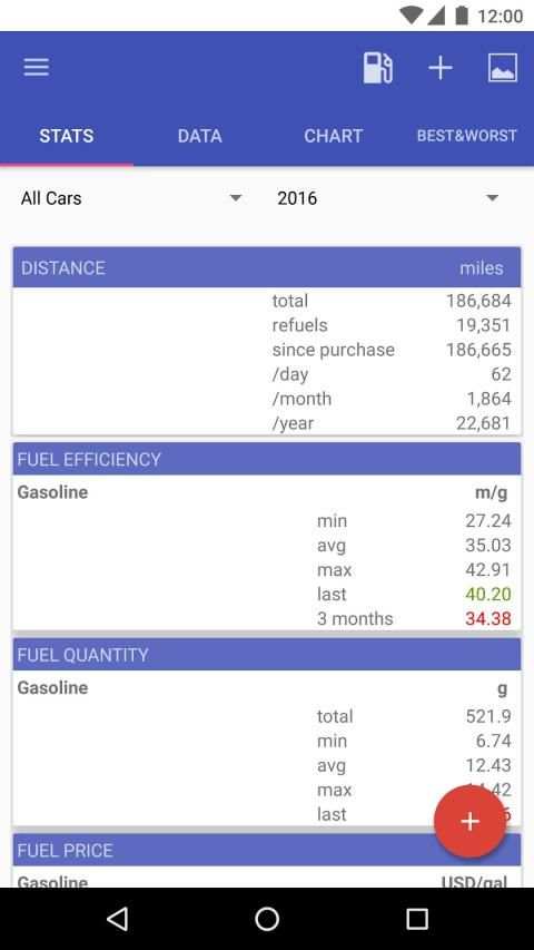 My Cars (Fuel logger++) स्क्रीनशॉट 19