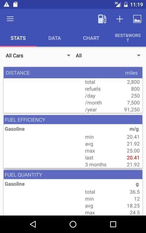 My Cars (Fuel logger++) स्क्रीनशॉट 6