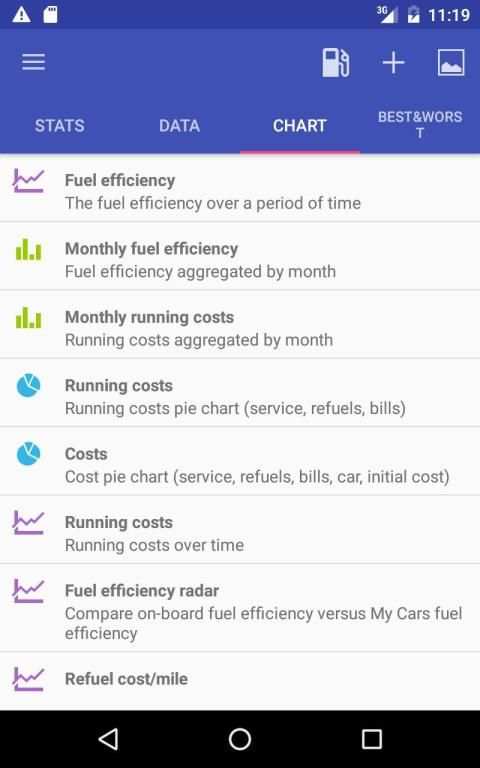 My Cars (Fuel logger++) स्क्रीनशॉट 4