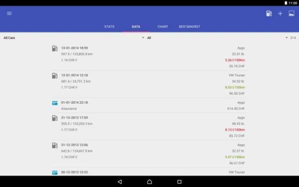 My Cars (Fuel logger++) स्क्रीनशॉट 12