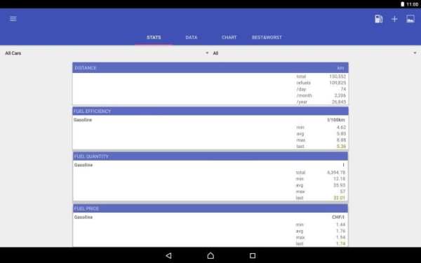 My Cars (Fuel logger++) स्क्रीनशॉट 13