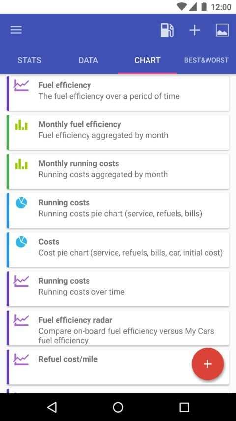My Cars (Fuel logger++) स्क्रीनशॉट 16