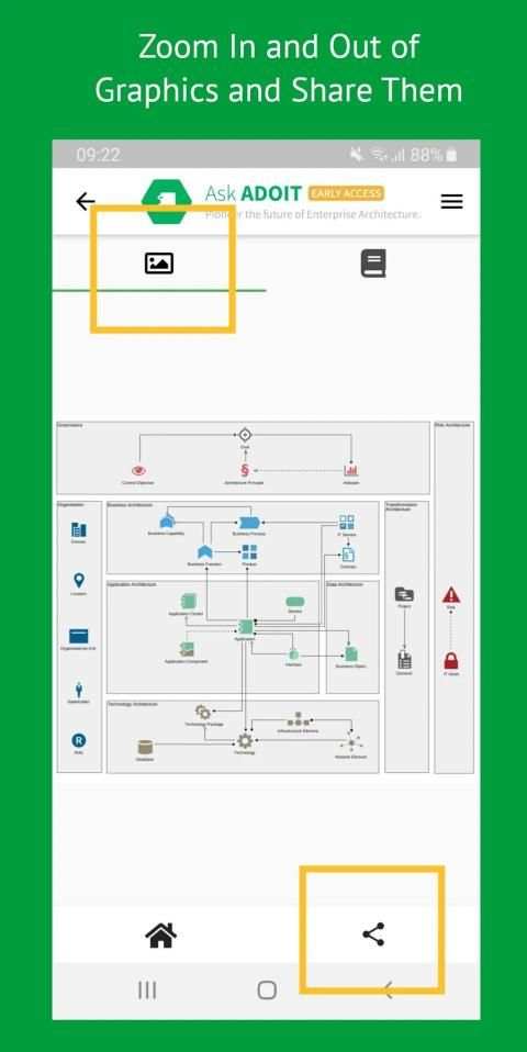 Ask ADOIT (Early Access) screenshot 5