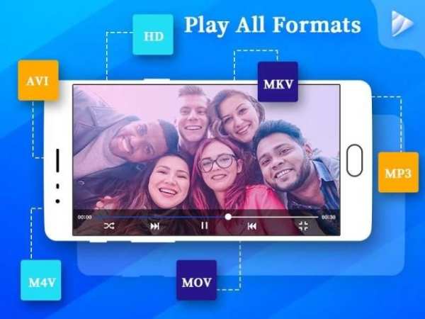 SAX Video Player : Pron Player 2020 screenshot 6