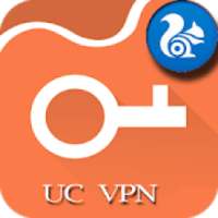 VPN For UC Browser