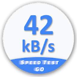 Net Speed Indicator & Speed Test
