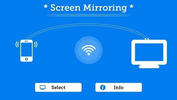 Screen Mirroring स्क्रीनशॉट 1