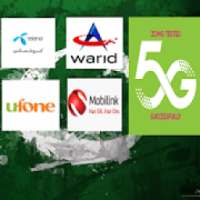 Pakistan Sim Database: PakData on 9Apps