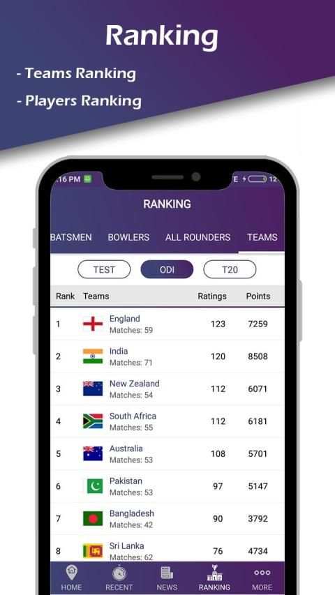 World Cup 2019 screenshot 3