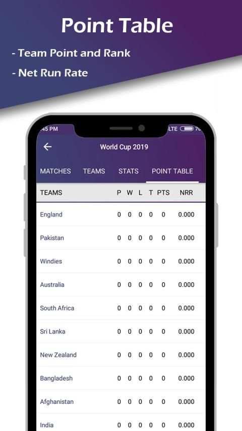 World Cup 2019 screenshot 2