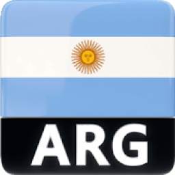 Argentina Radio Stations FM