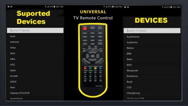 Universal Free TV Remote Control for All LCD स्क्रीनशॉट 1